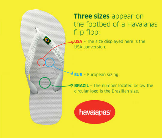 Moudda Havaianas - 3